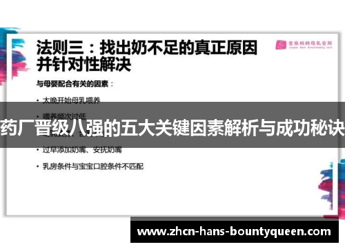 药厂晋级八强的五大关键因素解析与成功秘诀