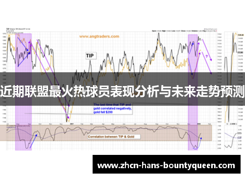 近期联盟最火热球员表现分析与未来走势预测
