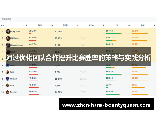 通过优化团队合作提升比赛胜率的策略与实践分析