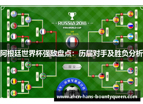 阿根廷世界杯强敌盘点：历届对手及胜负分析