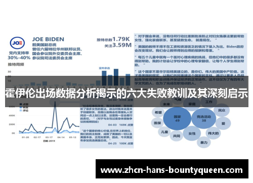 霍伊伦出场数据分析揭示的六大失败教训及其深刻启示