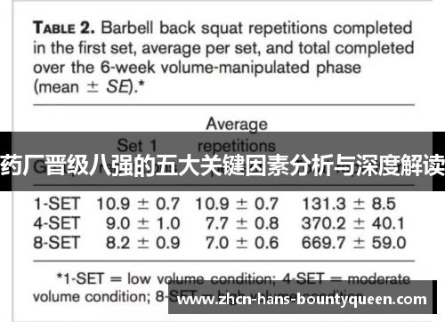 药厂晋级八强的五大关键因素分析与深度解读