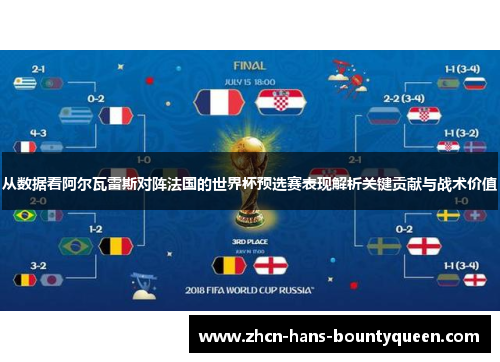 从数据看阿尔瓦雷斯对阵法国的世界杯预选赛表现解析关键贡献与战术价值