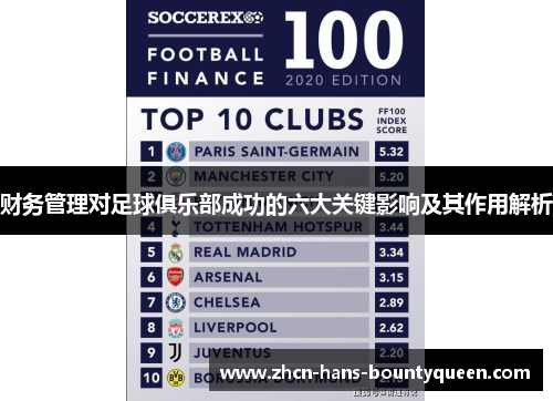 财务管理对足球俱乐部成功的六大关键影响及其作用解析