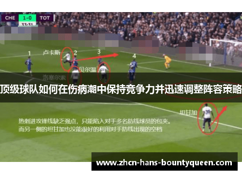 顶级球队如何在伤病潮中保持竞争力并迅速调整阵容策略